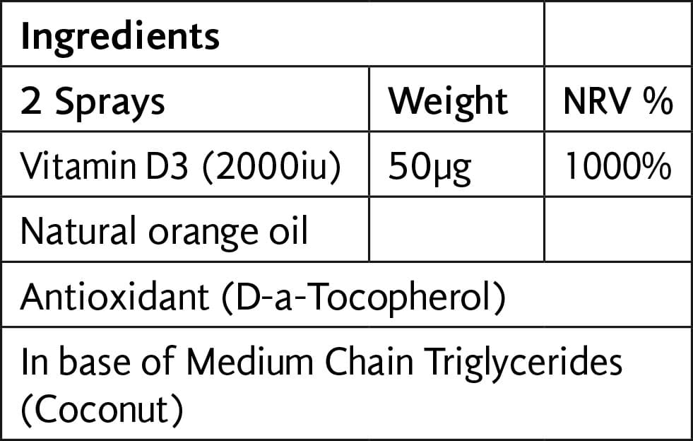 Vitamin D3 2000iu Spray 20ml - Viridian - Thumbnail 2