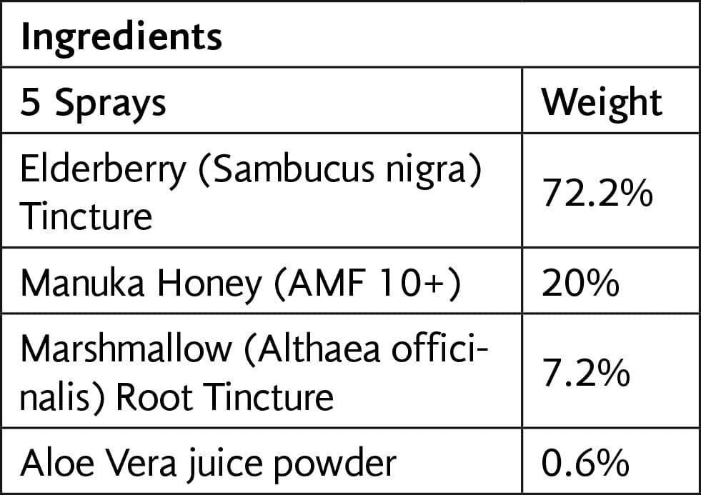 Elderberry Throat Spray NV (Organic) 50ml - Viridian - Thumbnail 2