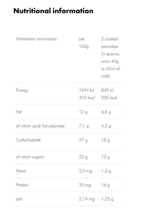 Balanced Pancakes 320gr - Enerzona - Thumbnail 3