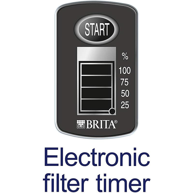 Brita Marella XL Water Filter Jug Κανάτα με Φίλτρο Νερού, 3.5lt - Brita - Thumbnail 2