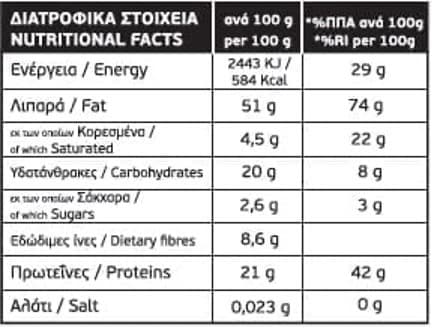 Άλειμμα Ηλιόσπορου ΒΙΟ 310gr - Δημόκριτος - Thumbnail 2