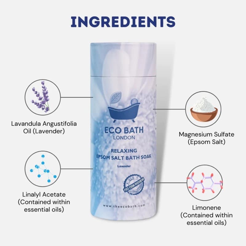 Άλατα Μπάνιου για Χαλάρωση - Epsom Relaxing 250gr - Eco Bath - Thumbnail 3