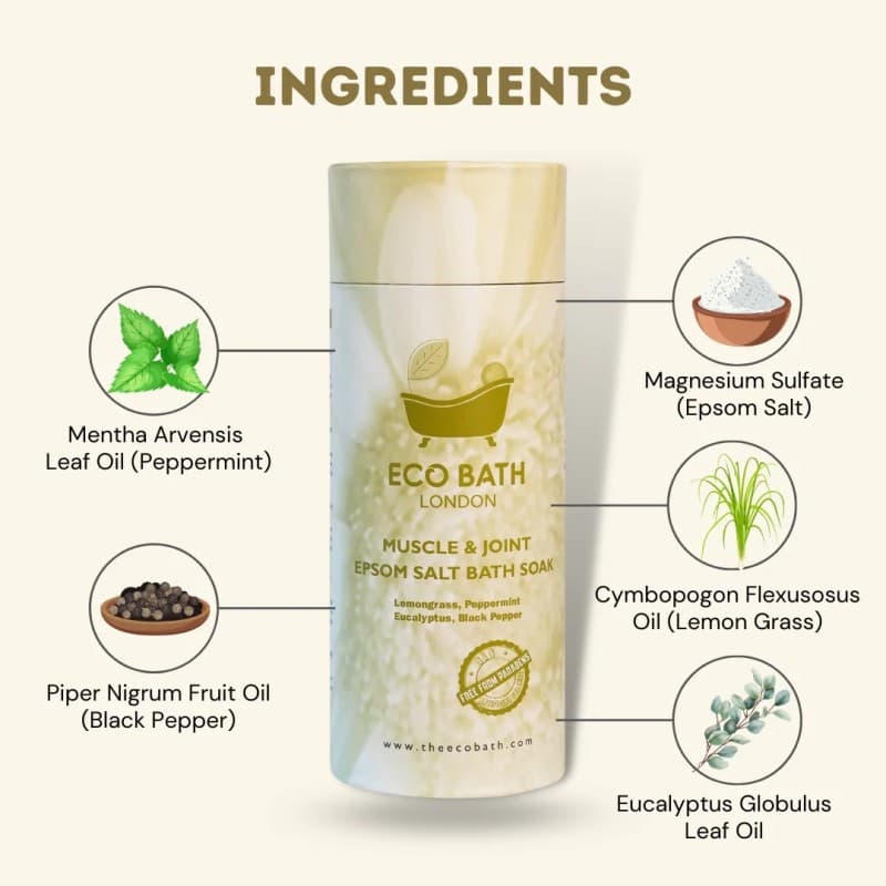 Άλατα Μπάνιου για Μύες & Αρθρώσεις - Epsom Muscle & Joint 250gr - Eco Bath - Thumbnail 4