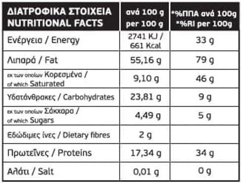 Άλειμμα Κάσιους ΒΙΟ 200gr - Δημόκριτος - Thumbnail 2